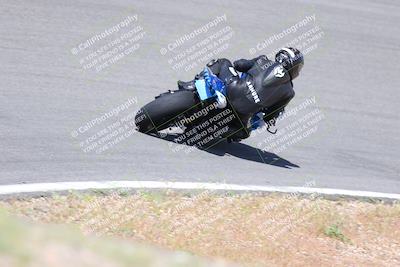 media/Apr-23-2023-TrackXperience (Sun) [[90816c9ee1]]/Level 2/session 5 the bowl/